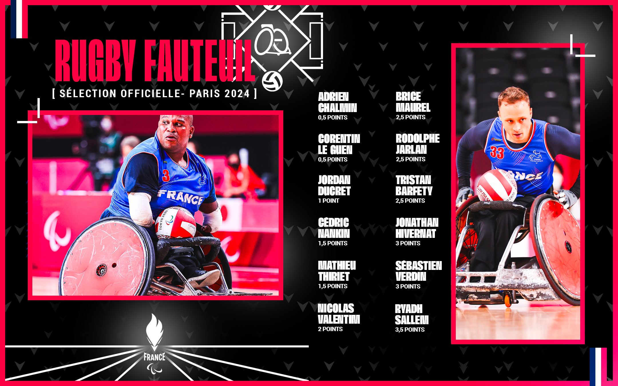 Sélection Rugby Fauteuil