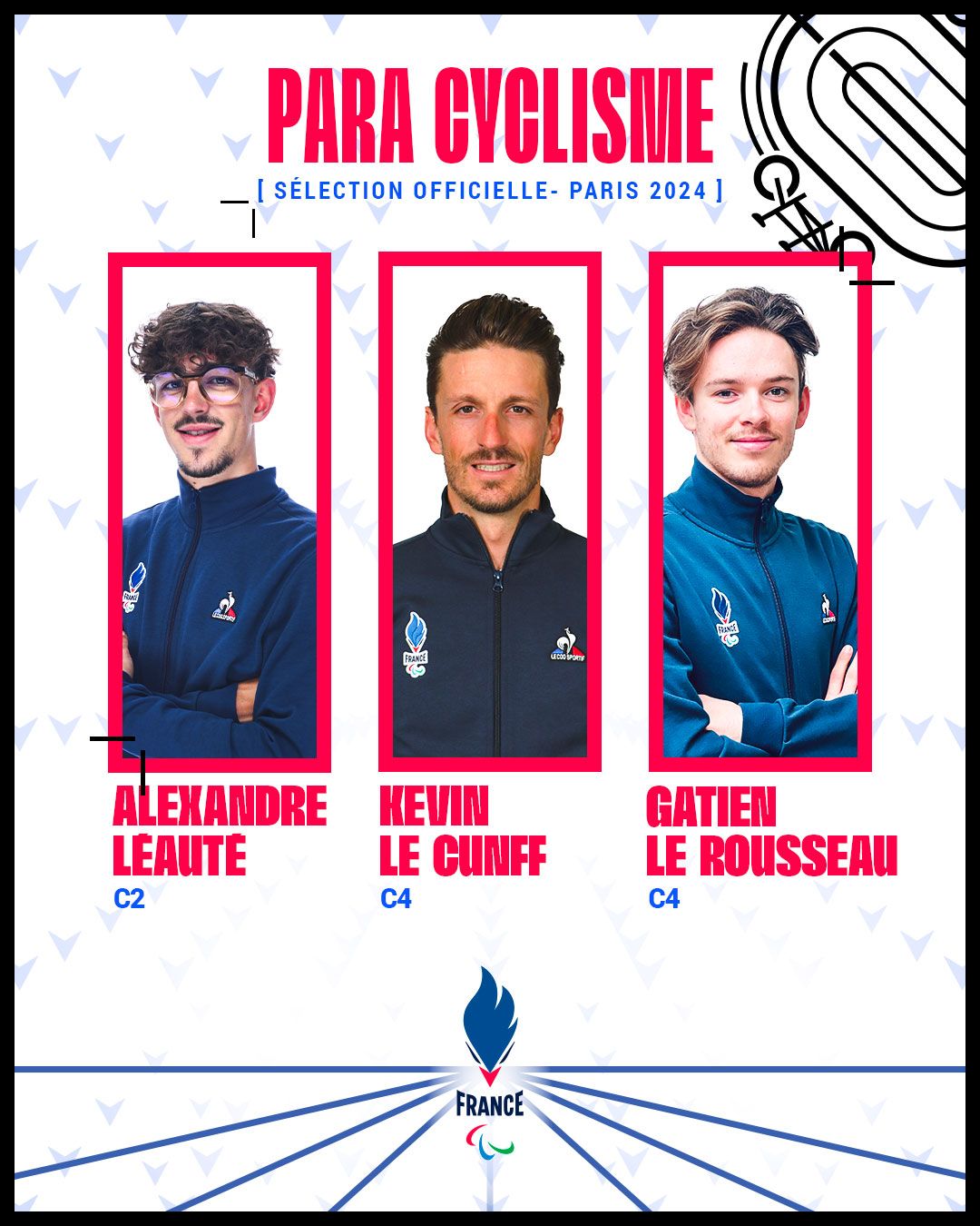 Sélections Cyclisme 04